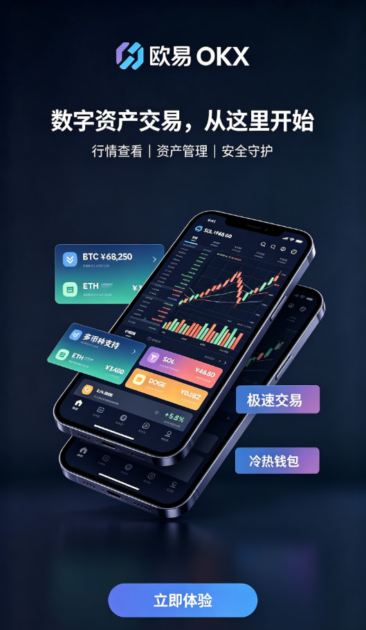 欧交易所app官方行情分析配图二